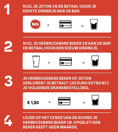 HERBRUIKBARE BEKERS MET WAARBORG